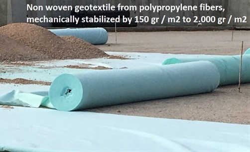 Production of non woven geotextiles